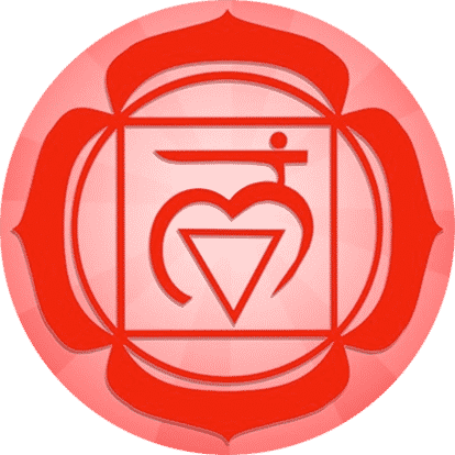 wurzelchakra